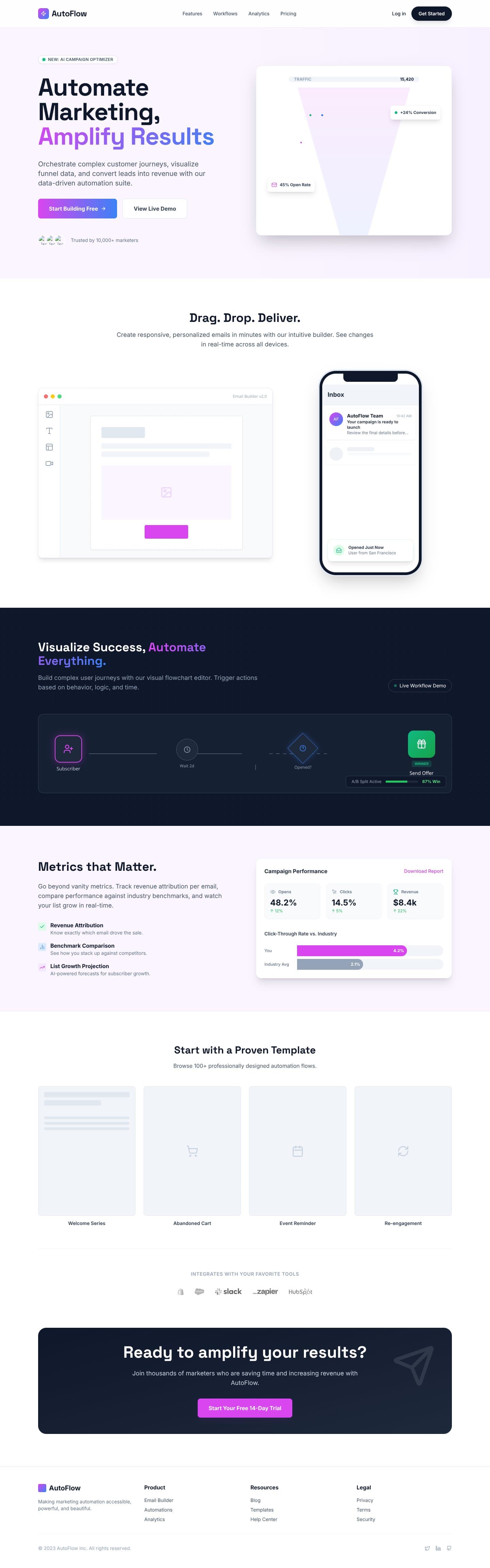 AutoFlow Marketing Suite