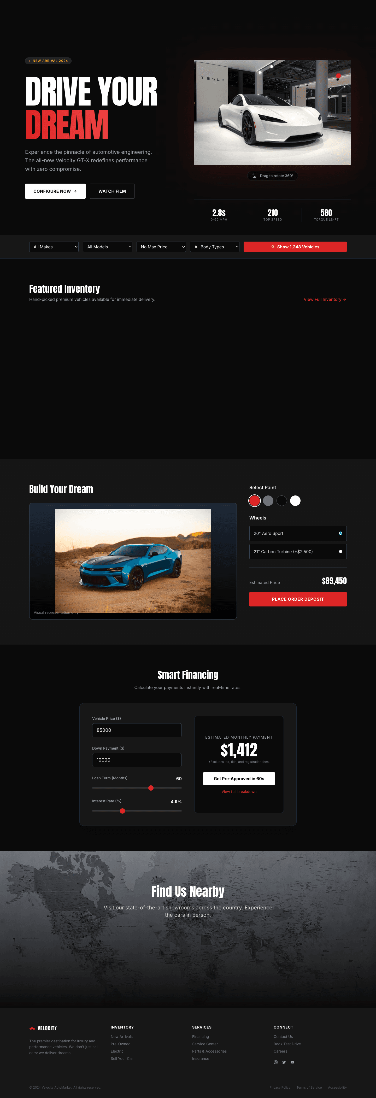 Velocity AutoMarket