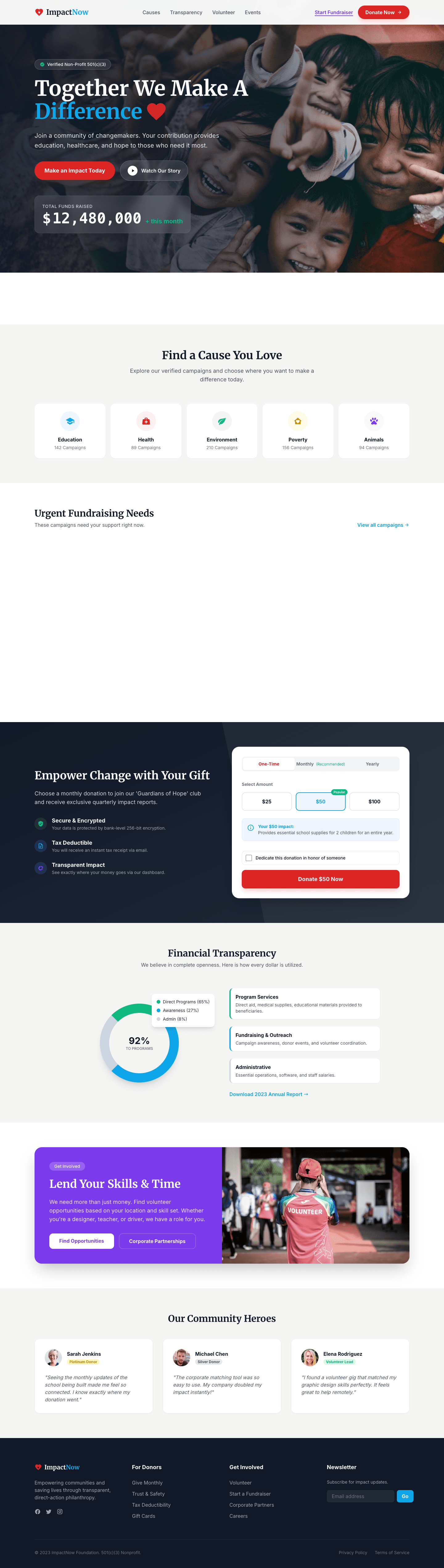 ImpactNow Fundraising Platform