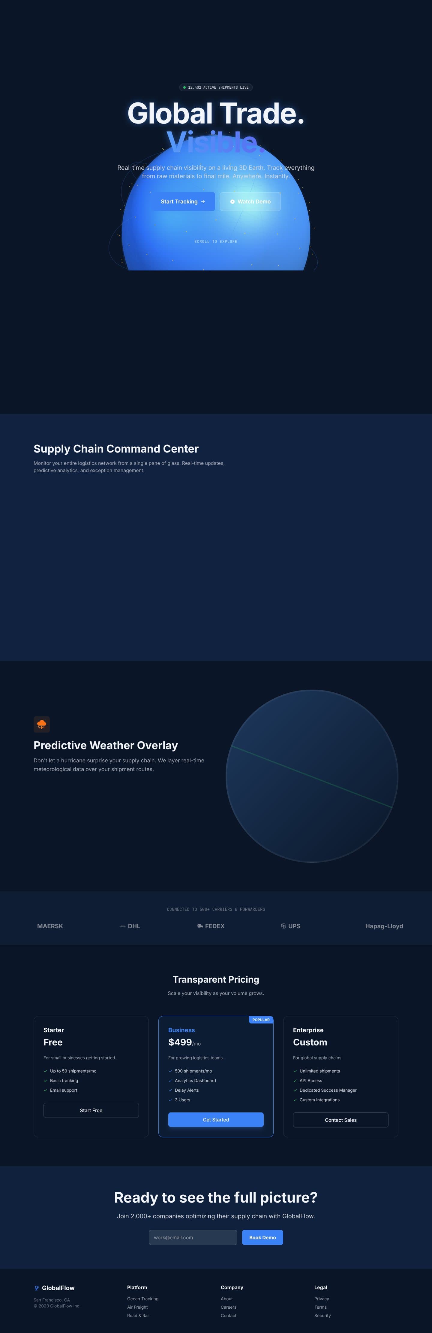 GlobalFlow - Supply Chain Visibility