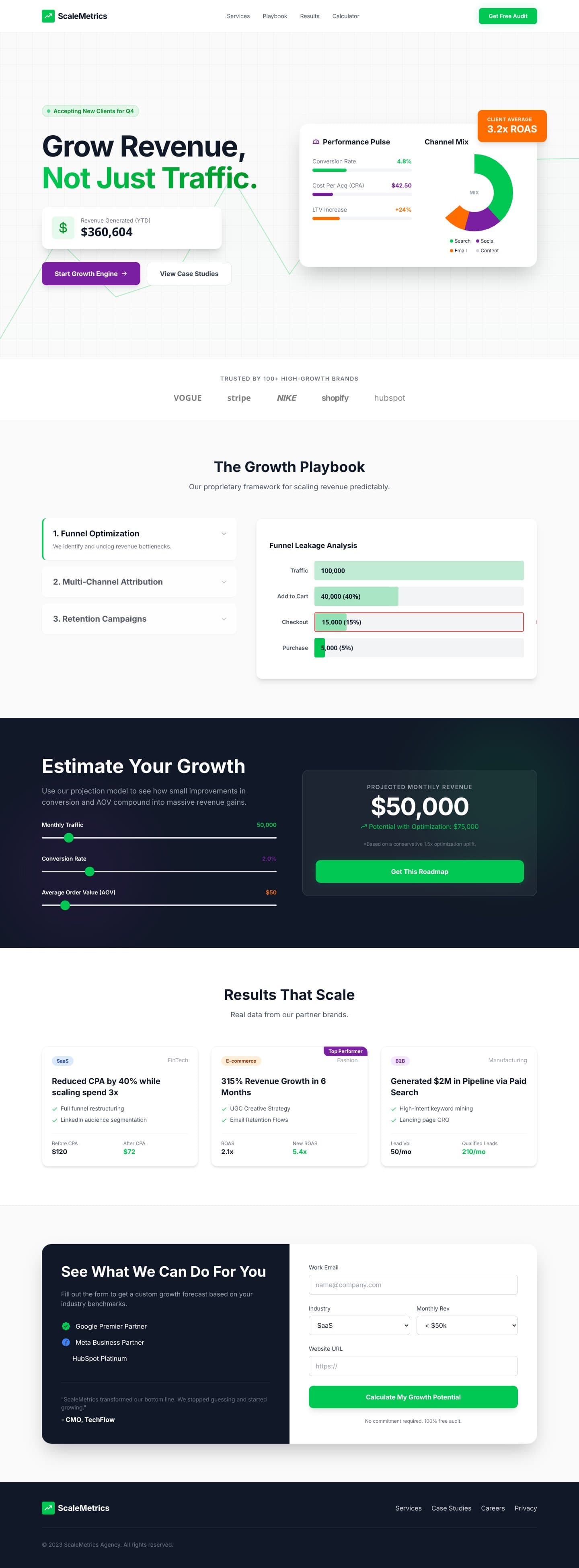 ScaleMetrics - Growth Marketing Agency