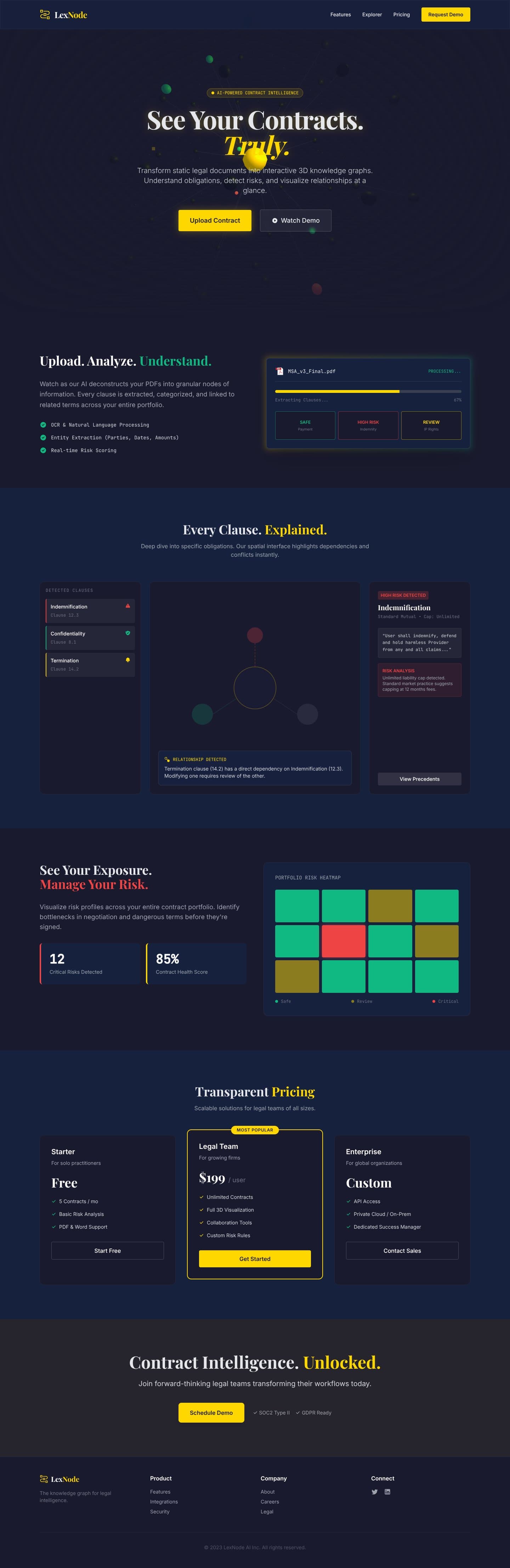 LexNode AI