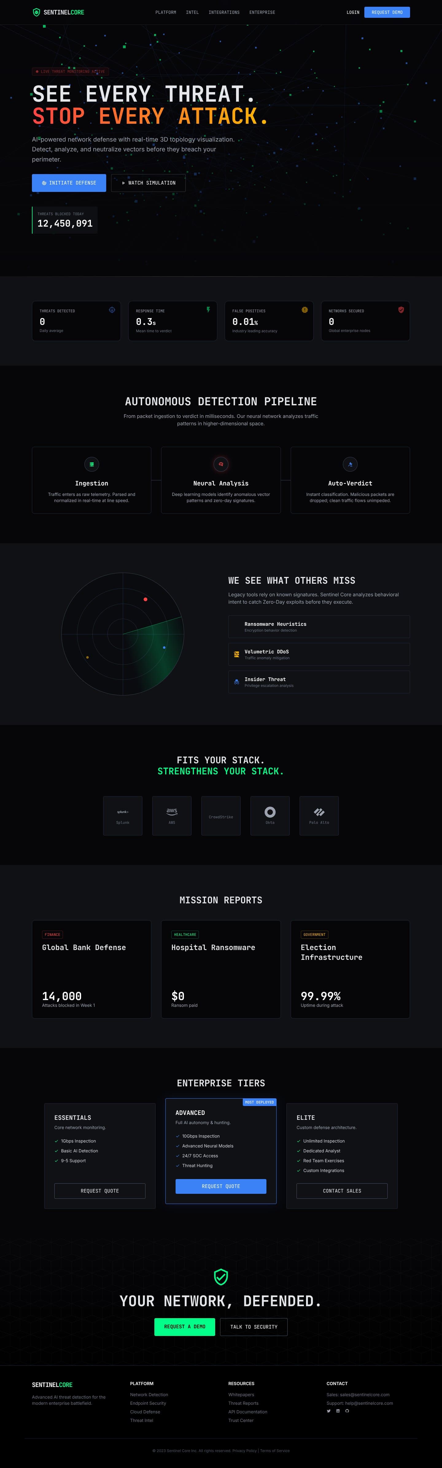 Sentinel Core - AI Threat Defense