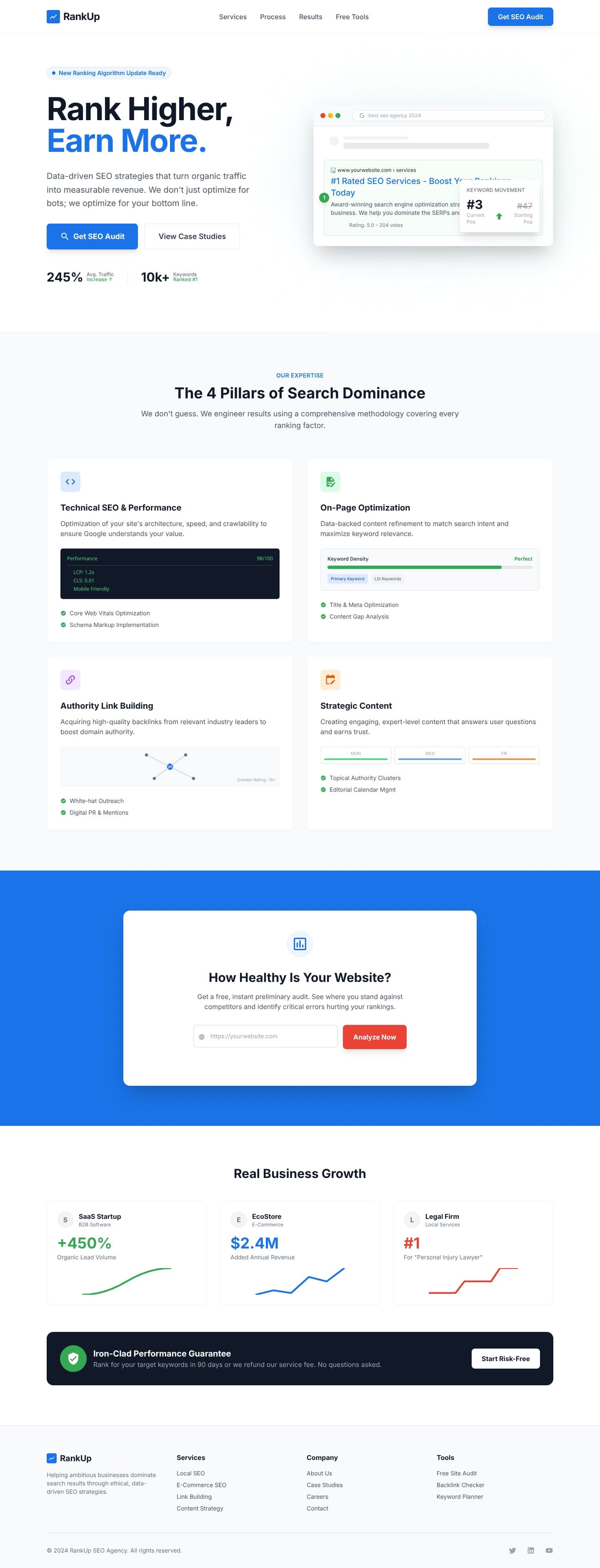RankUp SEO Agency