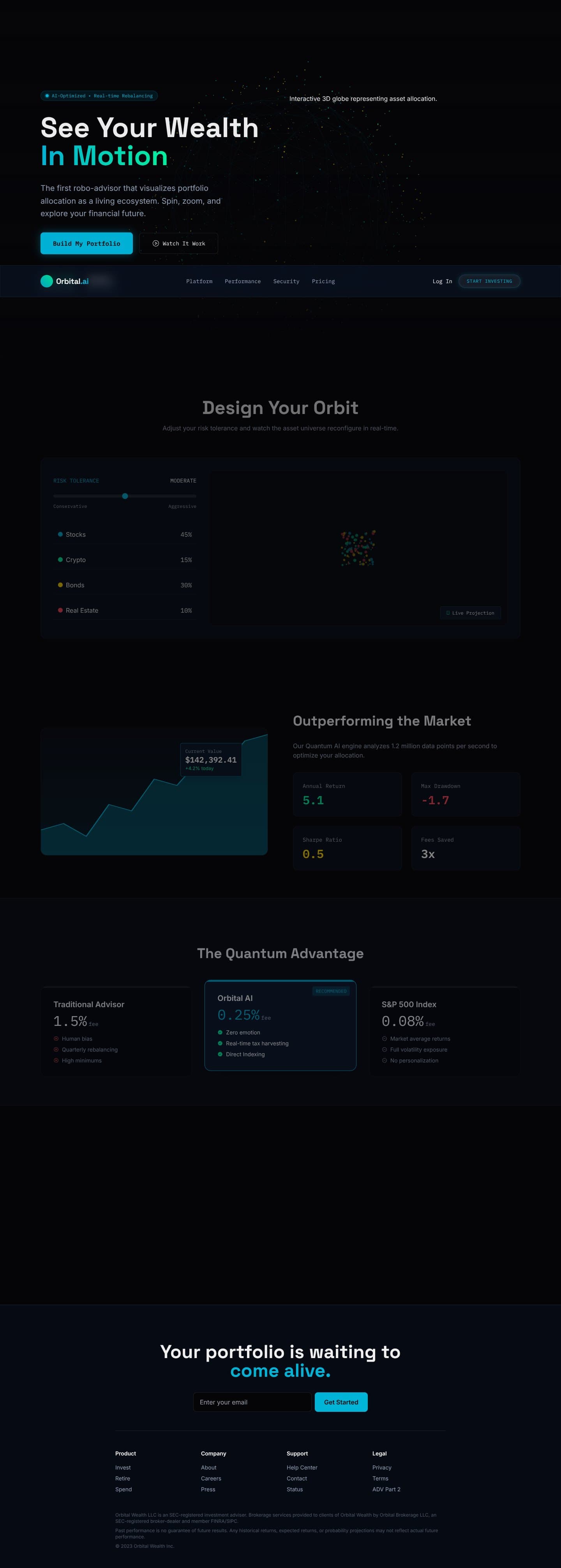 Orbital Wealth AI