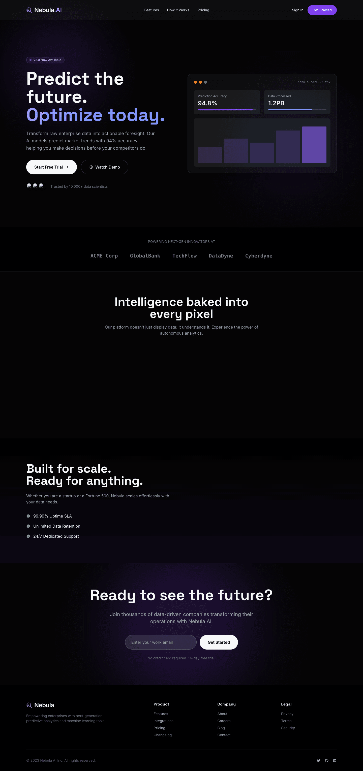 Nebula AI - Predictive Analytics SaaS